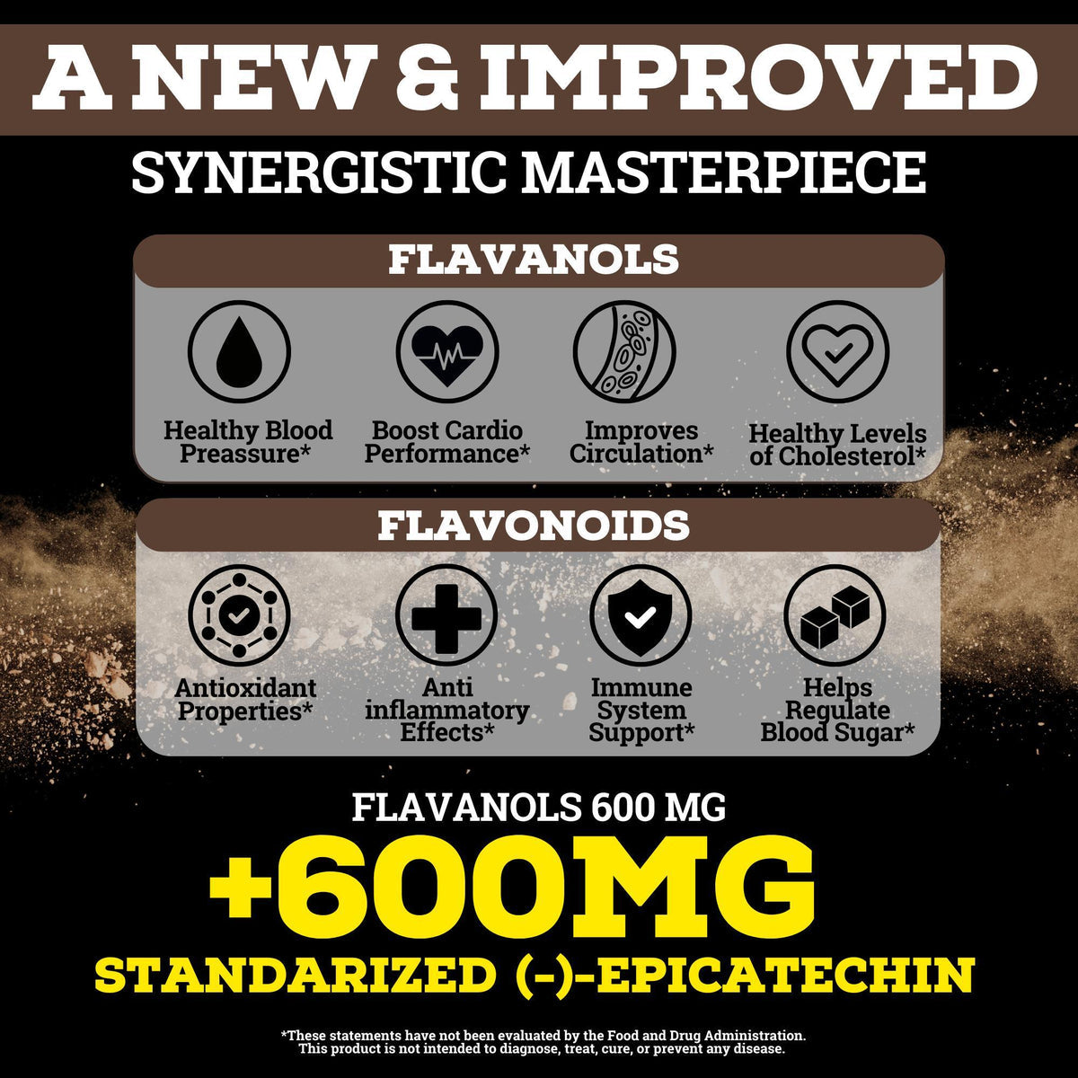 umano™ High Flavanol Cocoa