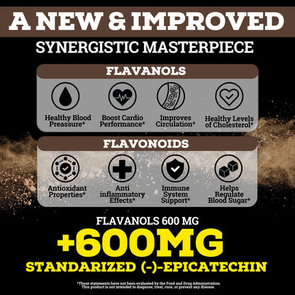 umano™ High Flavanol Cocoa